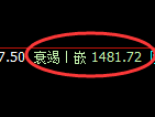 纯碱期货：日线高点，精准展开振荡回落