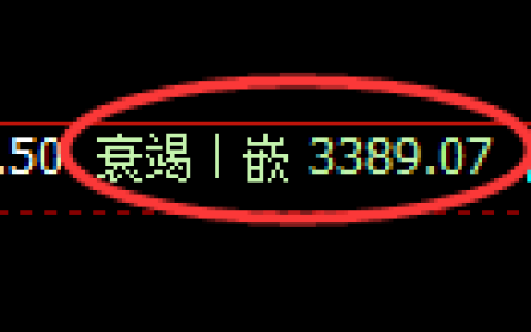 燃油期货：日线低点，精准展开强势反弹