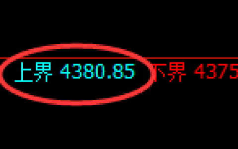 液化气期货：试仓高点，精准展开大幅回落