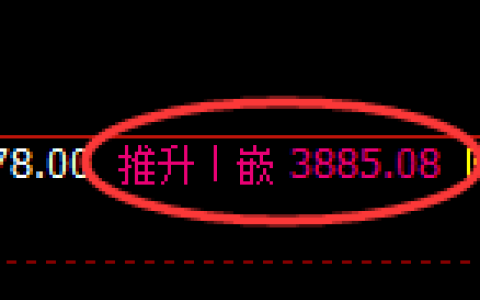 沥青期货：4小时周期，精准展开振荡回升