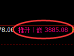 沥青期货：4小时周期，精准展开振荡回升