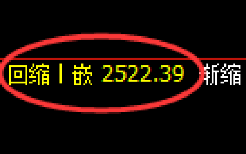甲醇期货：4小时周期，精准展开振荡反弹