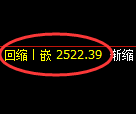 甲醇期货：4小时周期，精准展开振荡反弹