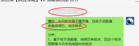 2月21日，螺纹：VIP精准策略（短多）跟踪利润突破112点
