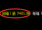 聚丙烯期货：回补高点，精准展开宽幅洗盘