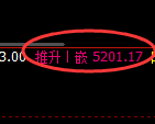 PTA期货：回补高点，精准展开单边大幅回落