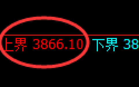 沥青期货：试仓高点，精准展开单边极端下行