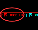 沥青期货：试仓高点，精准展开单边极端下行
