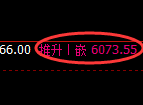 纸浆期货：修正高点，精准展开深度跳水