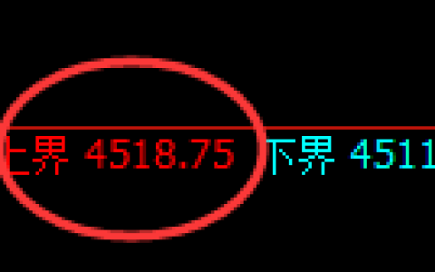 液化气期货：试仓高点，精准展开深度跳水