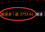 沥青期货：日线周期，精准延续弱势调整