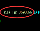 沥青期货：日线周期，精准延续弱势调整