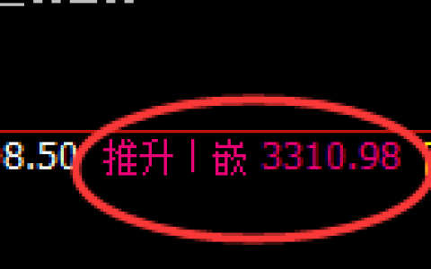 燃油期货：4小时高点，精准展开大幅回撤