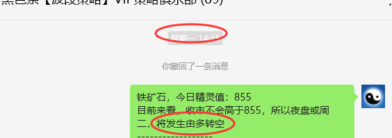 2月26日，铁矿石：VIP精准策略（短空）跟踪利润突破33点