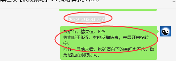 2月26日，铁矿石：VIP精准策略（短空）跟踪利润突破33点