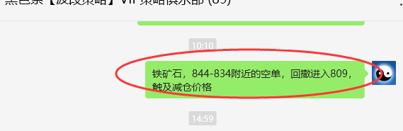 2月26日，铁矿石：VIP精准策略（短空）跟踪利润突破33点