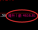 乙二醇期货：试仓低点，精准展开强势回升