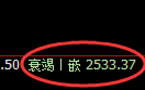 菜粕期货：4小时低点，精准展开极端拉升