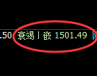 纯碱期货：4小时低点，精准 展开极端强势反弹