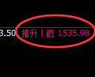 纯碱期货：4小时低点，精准 展开极端强势反弹