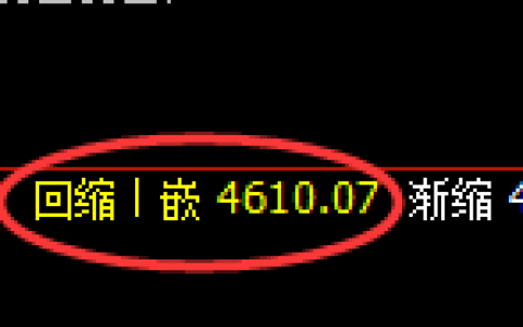 乙二醇期货：4小时周期，精准展开区间振荡