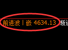 乙二醇期货：4小时周期，精准展开区间振荡