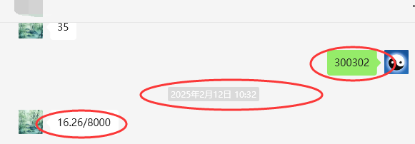 同有科技 300302：VIP短线策略，每股收获5元