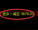 2月28日，菜粕+甲醇+沥青：精准规则化（系统策略）复盘汇总
