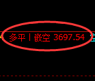 2月28日，菜粕+甲醇+沥青：精准规则化（系统策略）复盘汇总