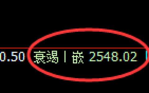 菜粕期货：4小时低点，精准展开强势反弹