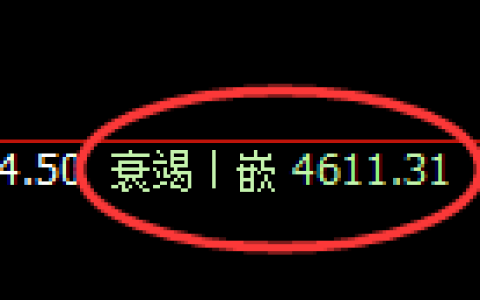 乙二醇期货：日线低点，精准展开强势回升