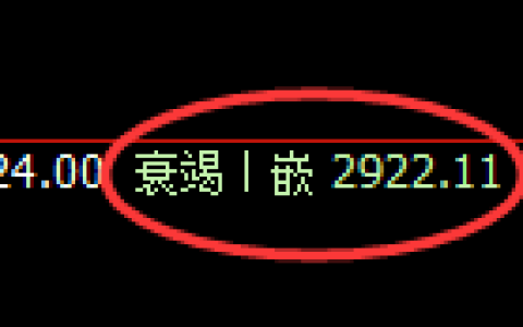 豆粕期货：涨超2%，4小时低点，精准展开极端回升