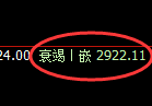 豆粕期货：涨超2%，4小时低点，精准展开极端回升