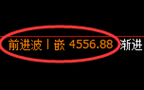 液化气期货：4小时高点，精准展开单边极端下行