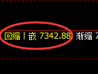 聚丙烯期货：试仓高点，精准展开极端快速回落