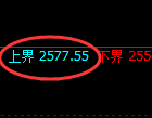 菜粕期货：试仓高点，精准展开积极回落