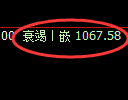 焦煤期货：试仓高点，精准展开单边极端回落