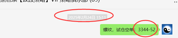 3月5日，螺纹：VIP精准策略（短空）跟踪利润完成近100点