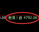 PTA期货：日线高点，精准展开单边极端下行