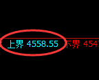 乙二醇期货：4小时周期，精准展开极端调整