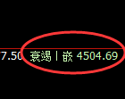 乙二醇期货：4小时周期，精准展开极端调整