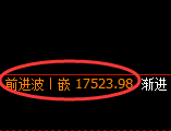 橡胶期货：日线低点，精准展开强势反弹