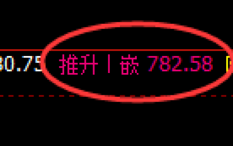 铁矿石期货：修正高点，精准展开深度跳水