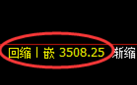 沥青期货：修正低点，精准完成触及强势拉升