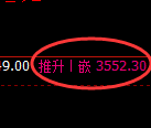 沥青期货：修正低点，精准完成触及强势拉升