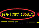 3月7日，焦煤+铁矿+螺纹：精准规则化（系统策略）复盘