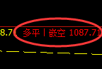 3月7日，焦煤+铁矿+螺纹：精准规则化（系统策略）复盘