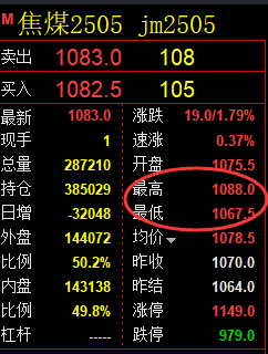 3月7日，焦煤+铁矿+螺纹：精准规则化（系统策略）复盘
