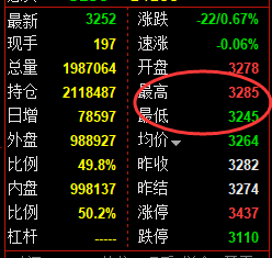 3月7日，焦煤+铁矿+螺纹：精准规则化（系统策略）复盘