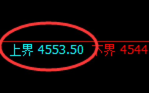 乙二醇期货：试仓高点，精准展开极端修正